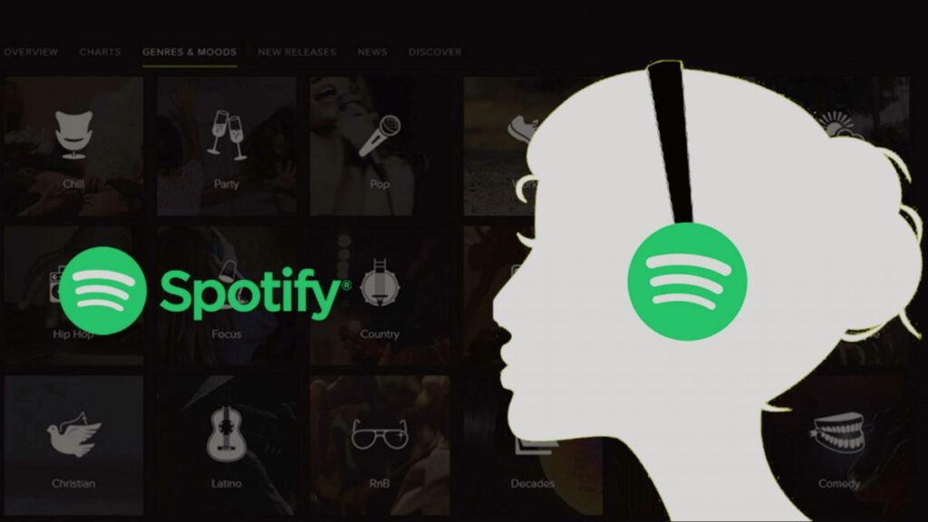 Spotify Takipçi Çıkarma Nasıl Yapılır? (Linki) 2023